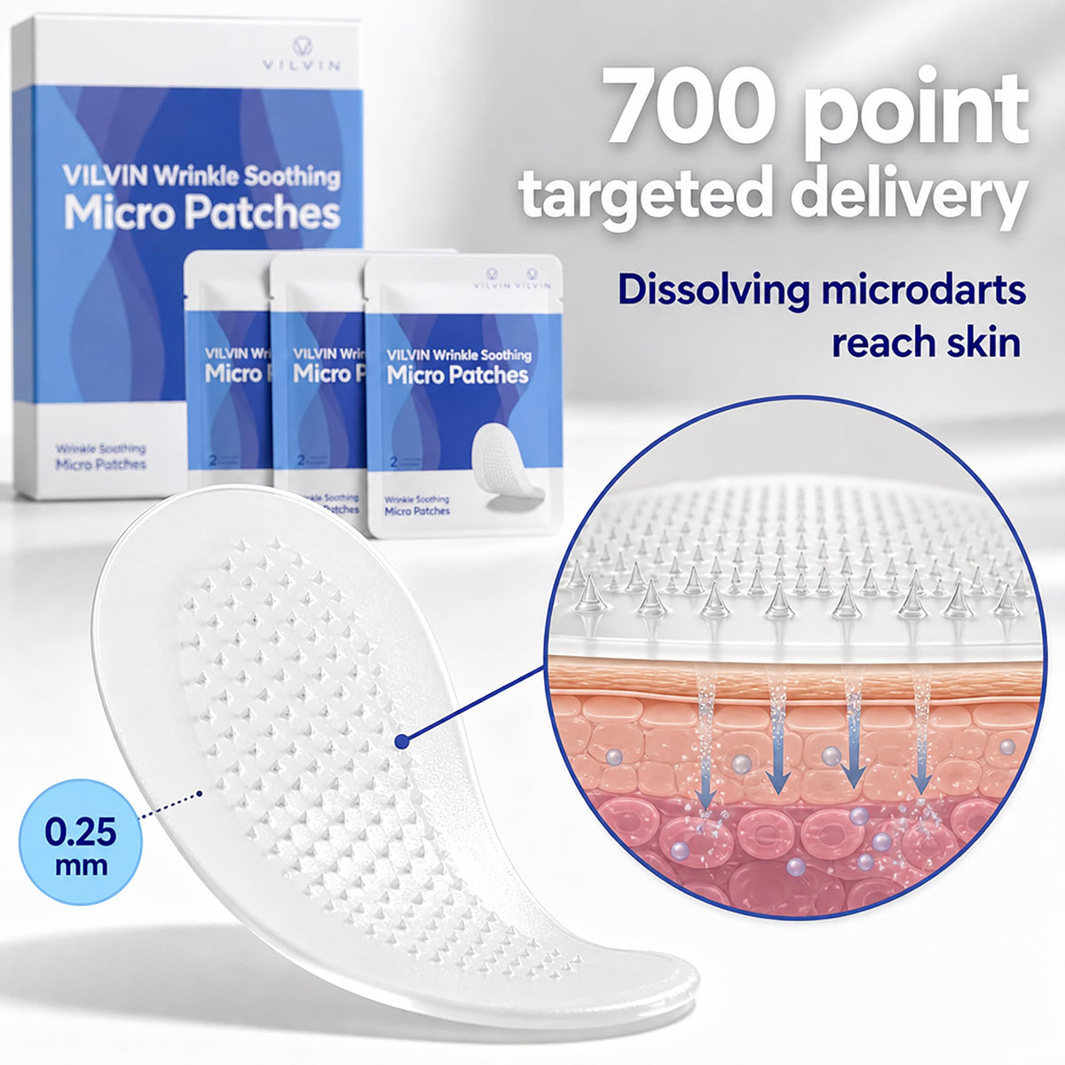 VILVIN close-up microdarts visible on patch for targeted delivery