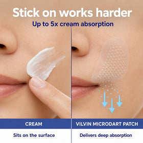 VILVIN patch held in hand to show size and easy application