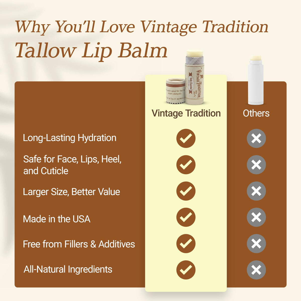 Vintage Tradition product label and ingredient list showcasing simple grass-fed tallow