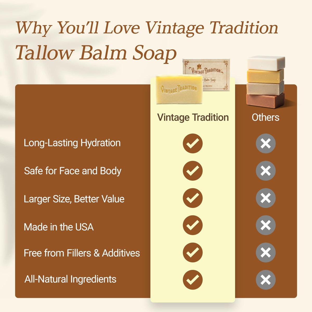 Vintage Tradition bar staged in a bathroom lifestyle setting showing sustainable choice