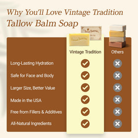 Vintage Tradition bar staged in a bathroom lifestyle setting showing sustainable choice
