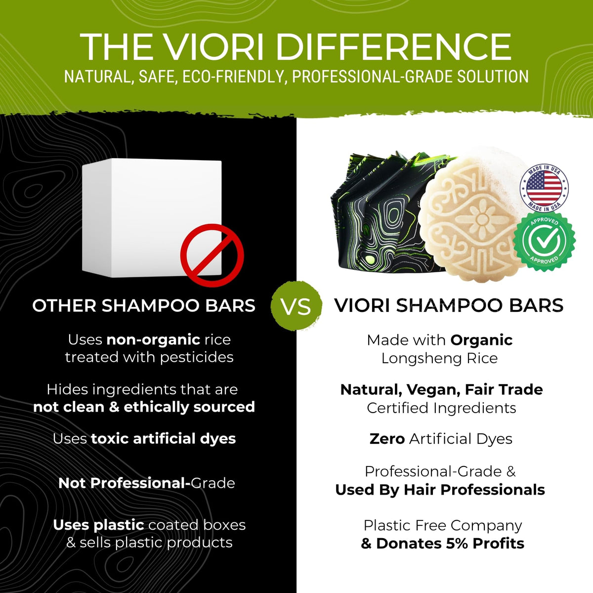 Viori bars stored in travel tin for compact bottle-free convenience