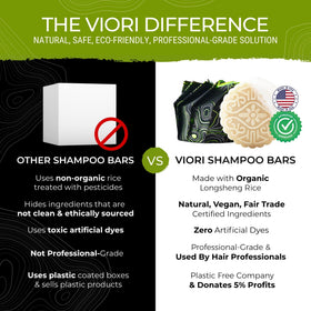 Viori bars stored in travel tin for compact bottle-free convenience
