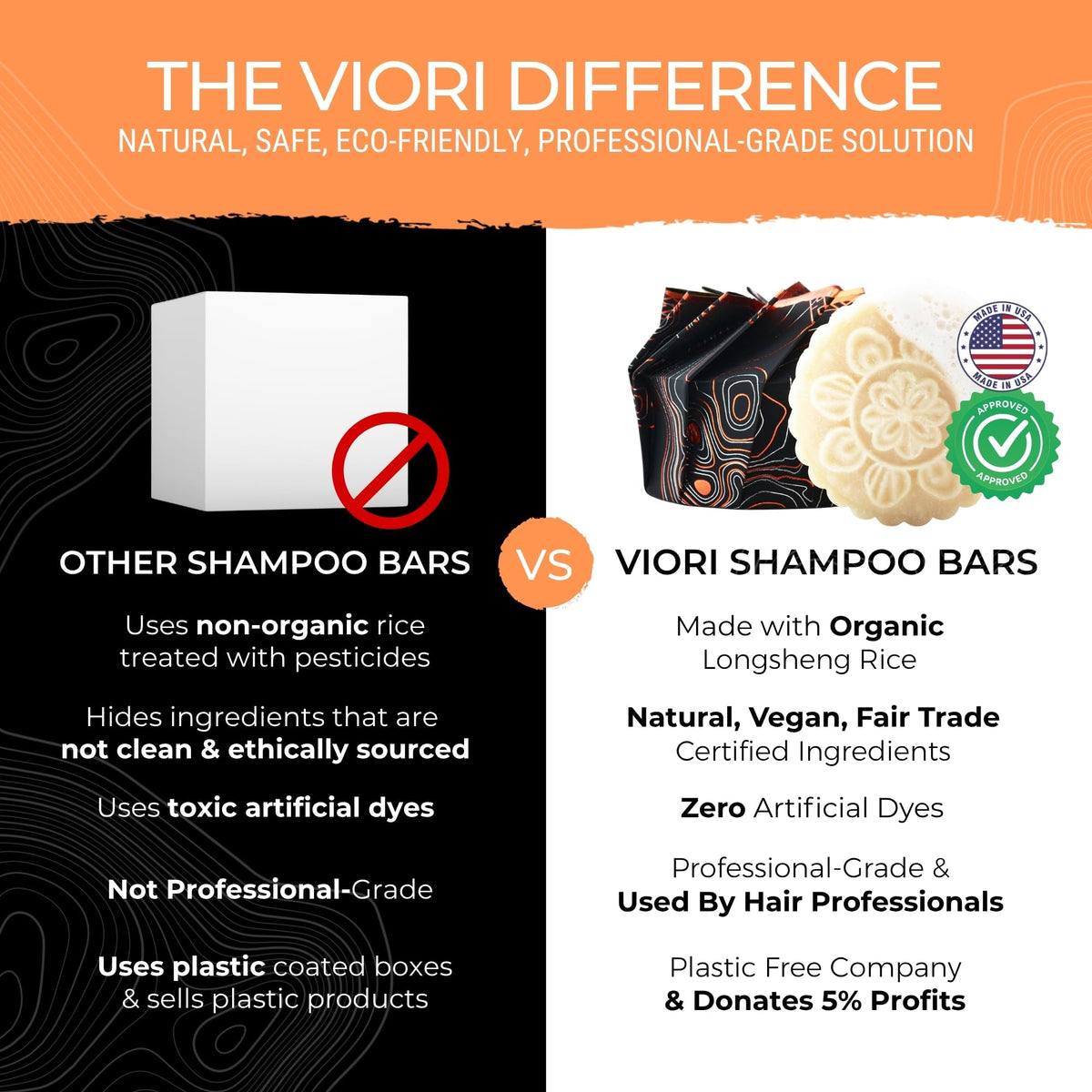 Viori conditioner bar texture closeup showing creamy moisturizing finish