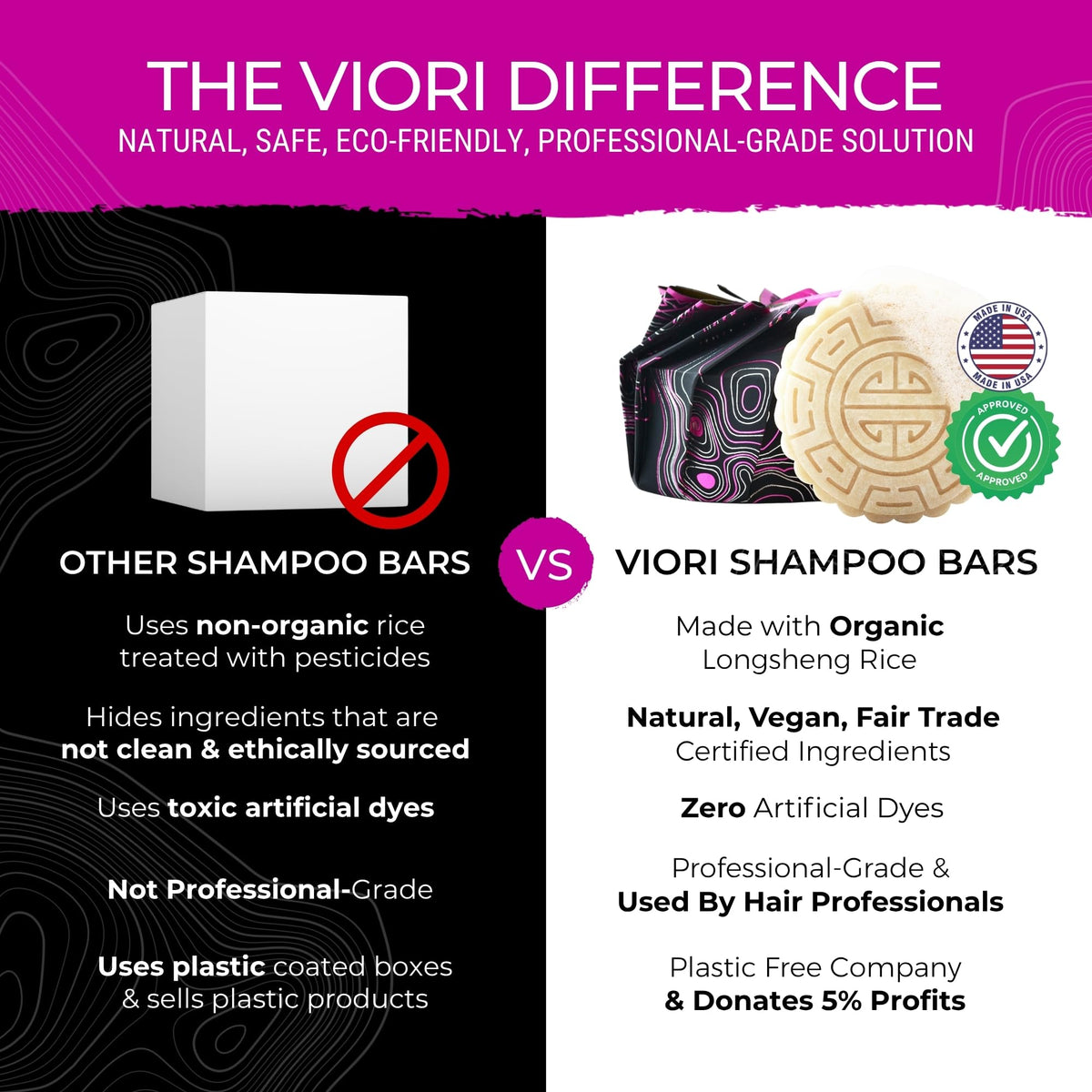 Viori shampoo and conditioner bars packed in tin for travel convenience