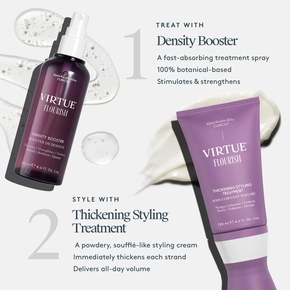 VIRTUE application on scalp with fingers showcasing direct follicle nourishment benefit