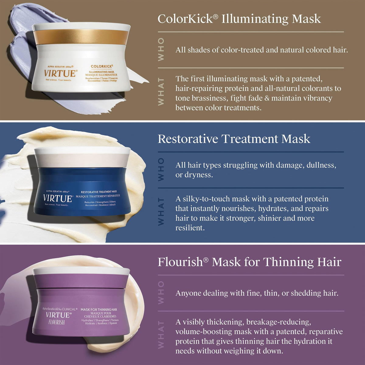 VIRTUE ColorKick on bathroom shelf in lifestyle setting for routine