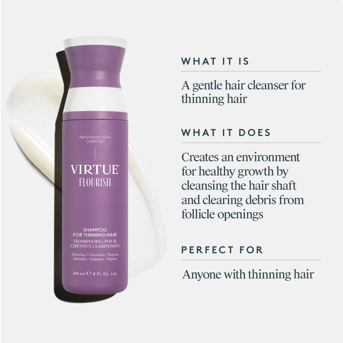 VIRTUE back label with ingredients and safe-for-color benefit
