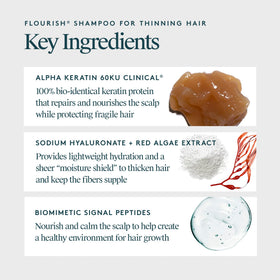 VIRTUE shampoo foam texture illustrating gentle, lightweight cleanse