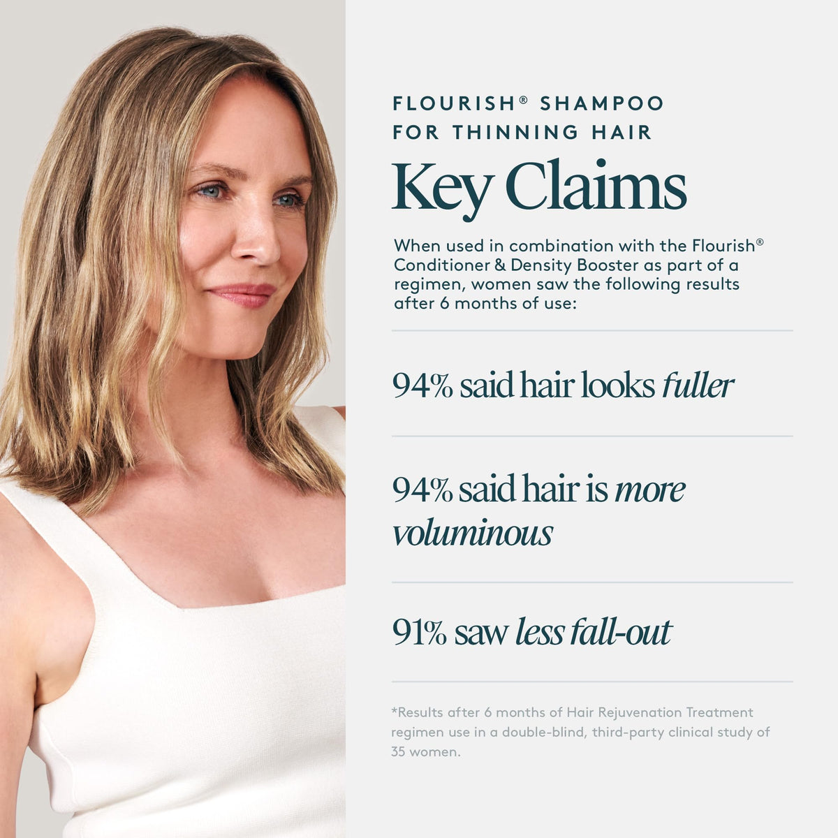 VIRTUE used in-shower demonstrating detangling and lift benefit