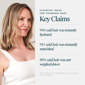 VIRTUE applying mask to damp hair demonstrating targeted application benefit