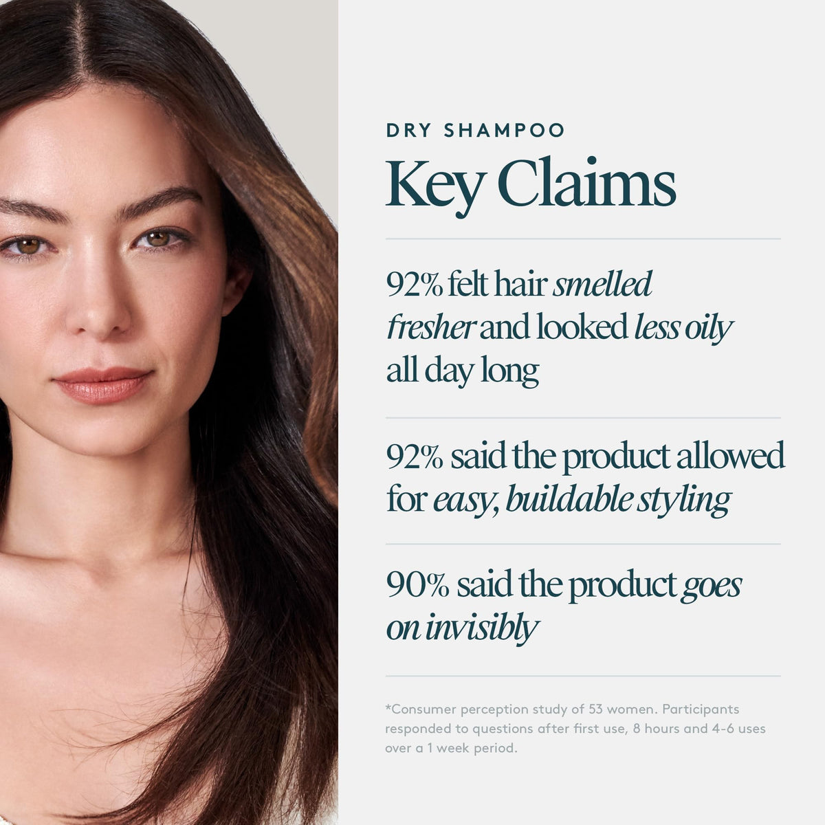 VIRTUE before and after root lift showing refreshed volume and reduced oil