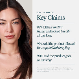 VIRTUE before and after root lift showing refreshed volume and reduced oil