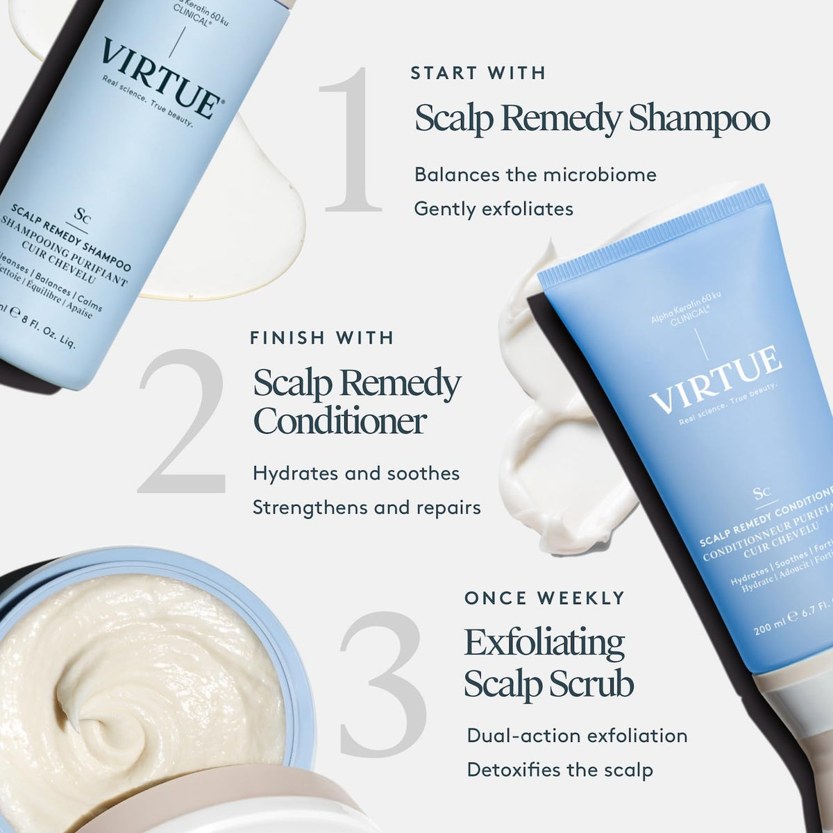 VIRTUE pump and cap detail highlighting easy dispensing benefit