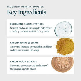 VIRTUE product texture close-up highlighting lightweight fast-absorbing formula benefit