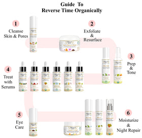 Visage Pure applying serum to cheek and jawline for firmer appearance