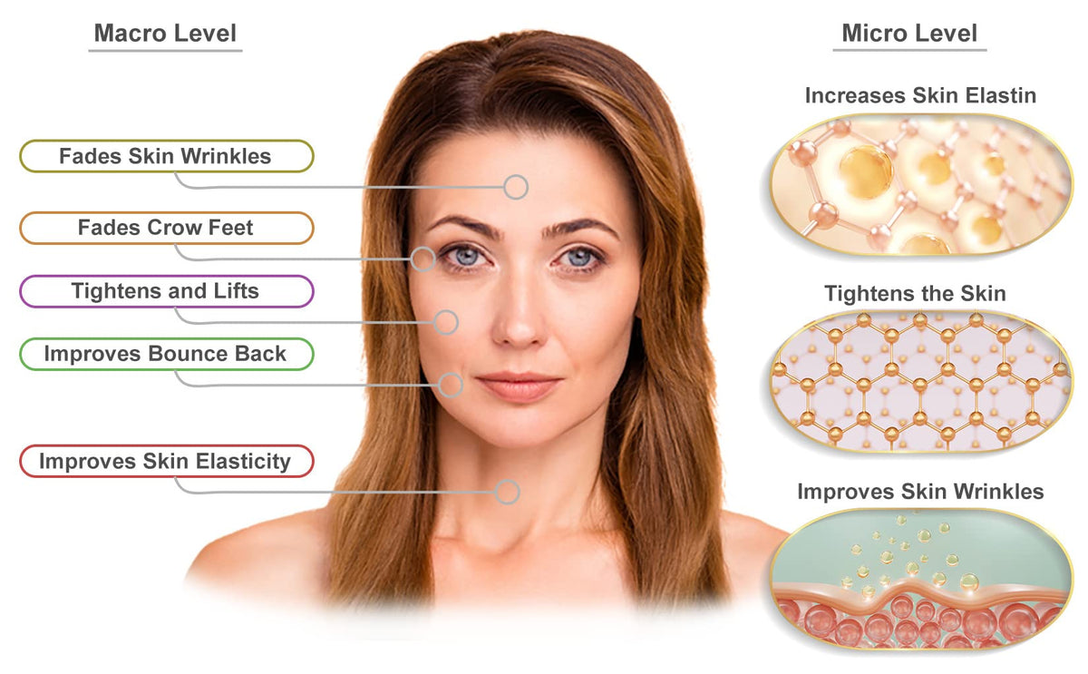 Visage Pure serum texture on hand demonstrating lightweight absorbency
