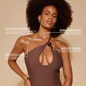 VITA LIBERATA blended legs before and after, illustrates concealed imperfections benefit