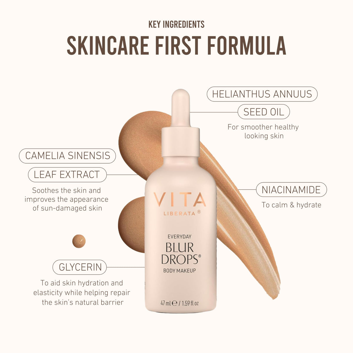 VITA LIBERATA water splash test showing water-resistant finish
