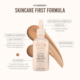 VITA LIBERATA water splash test showing water-resistant finish