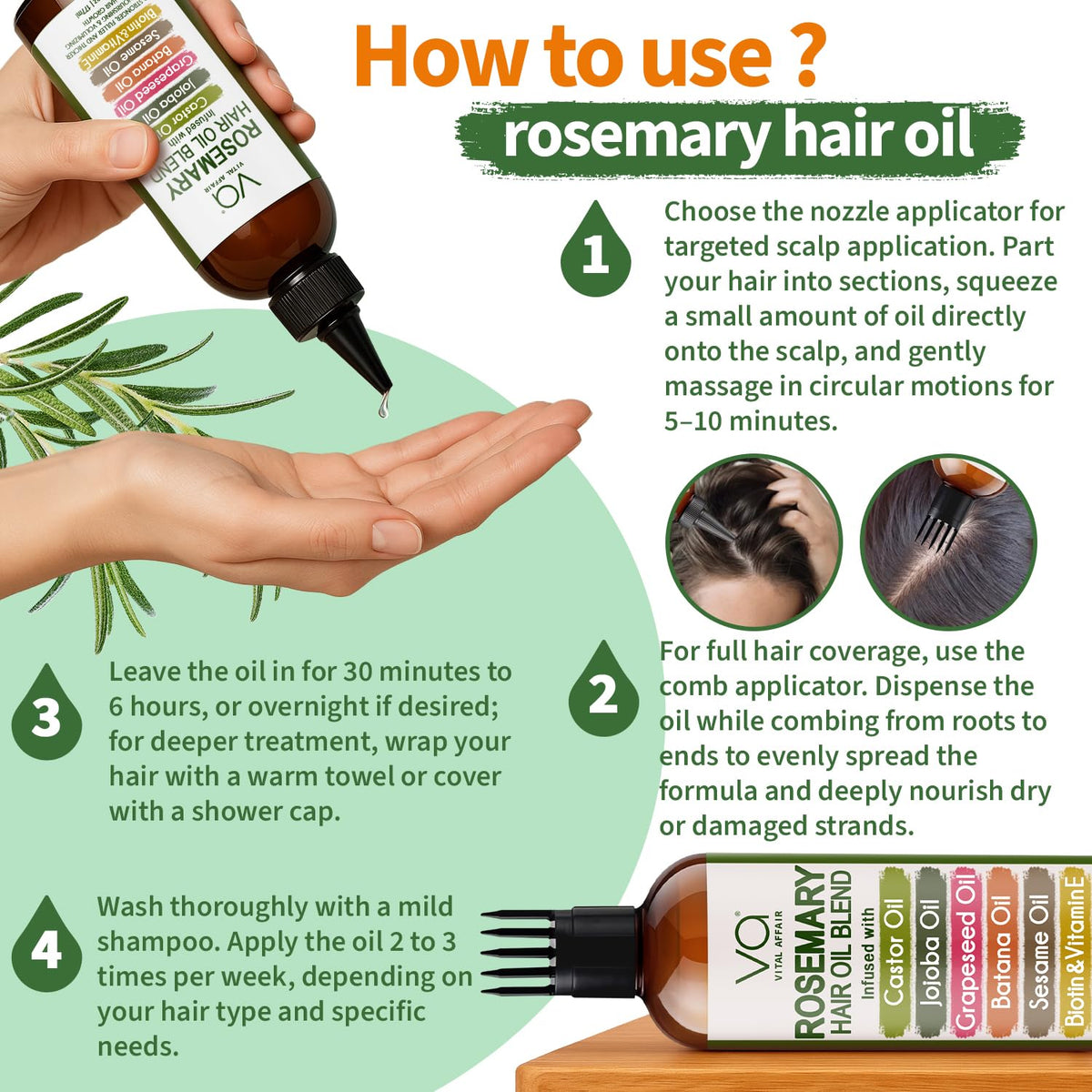 VITAL AFFAIR applied to scalp during massage, demonstrates improved scalp circulation