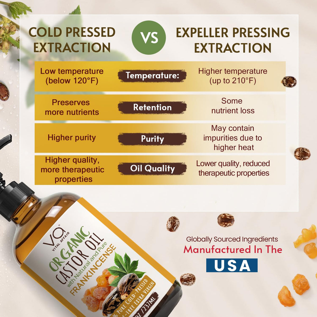 VITAL AFFAIR label closeup showing cold-pressed and hexane-free benefits