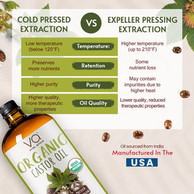 VITAL AFFAIR castor oil texture close-up highlighting rich viscosity for conditioning
