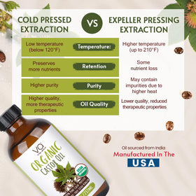 VITAL AFFAIR rich castor oil texture dripping demonstrates purity