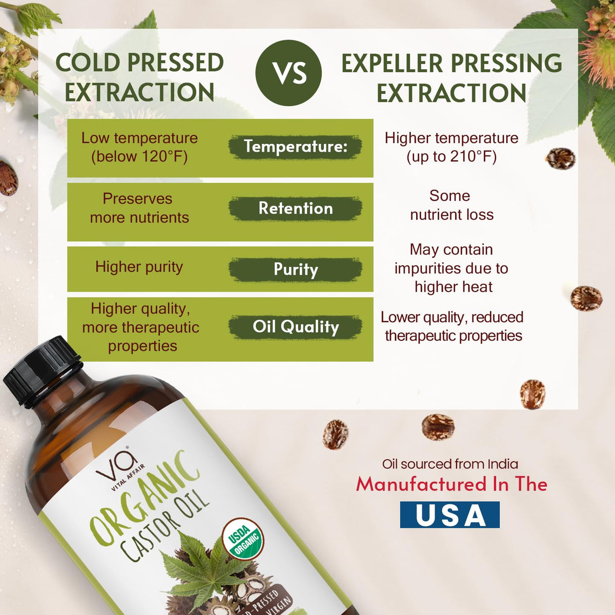 VITAL AFFAIR oil texture being poured showing thick cold-pressed consistency benefit