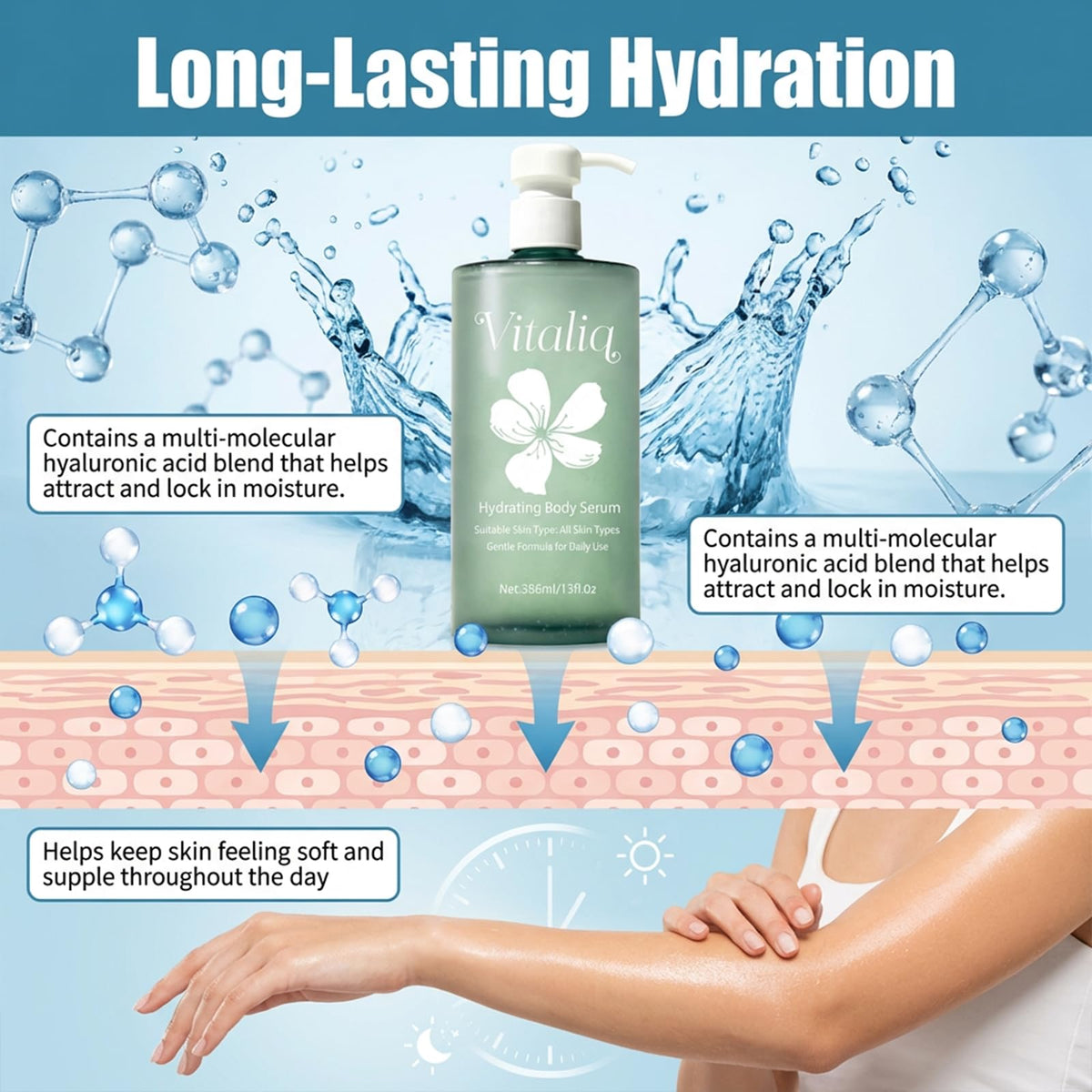 Applying Vitaliq serum on forearm to show fast absorption and instant skin refreshment
