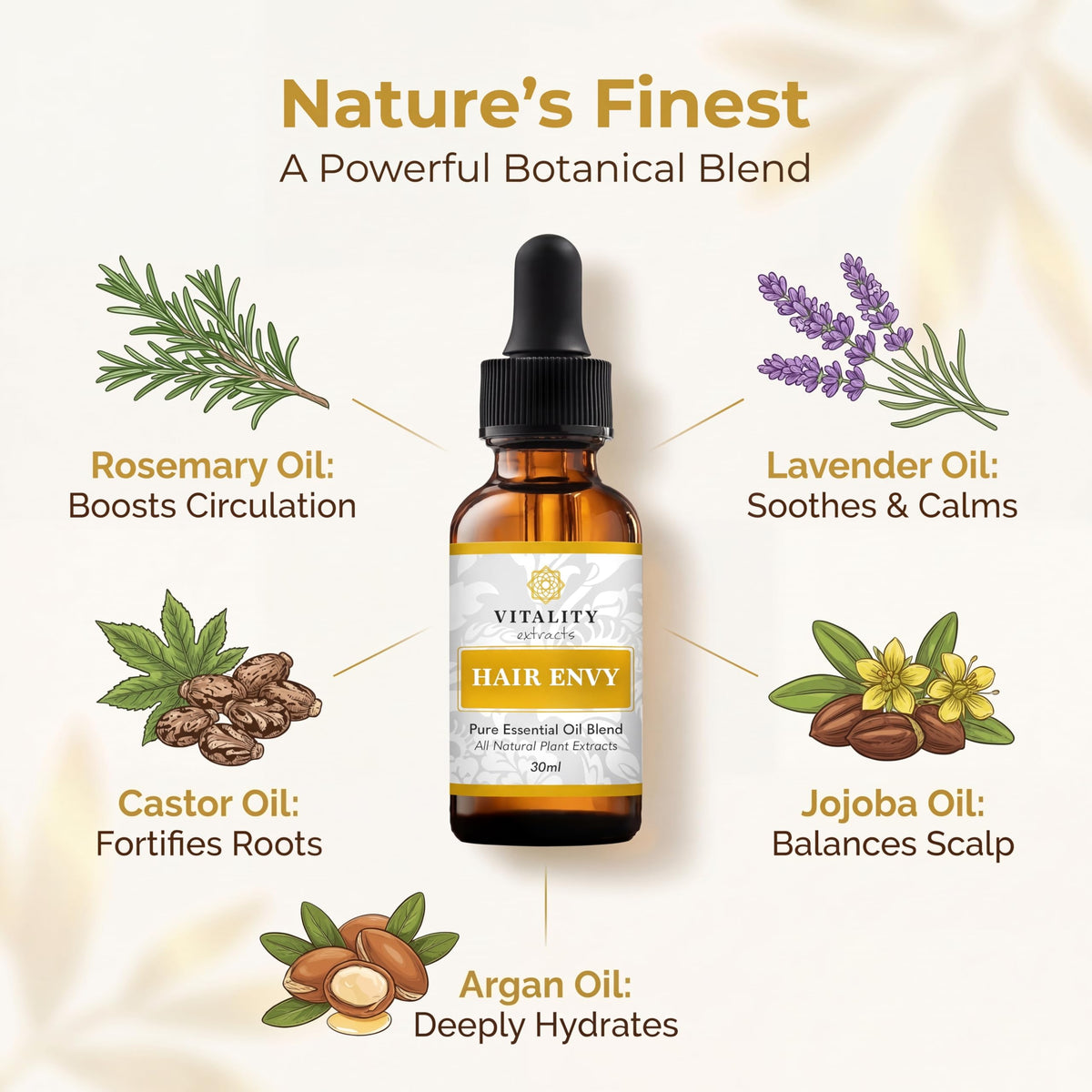 vitality dropper dispensing oil for controlled application and nourishment