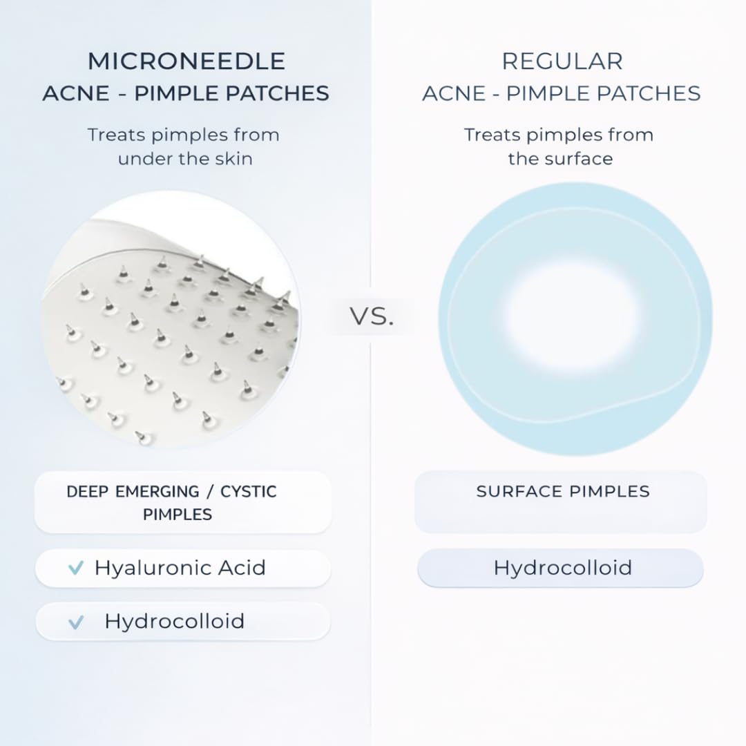 Vitalore patch in nighttime routine setting showing overnight protection benefit