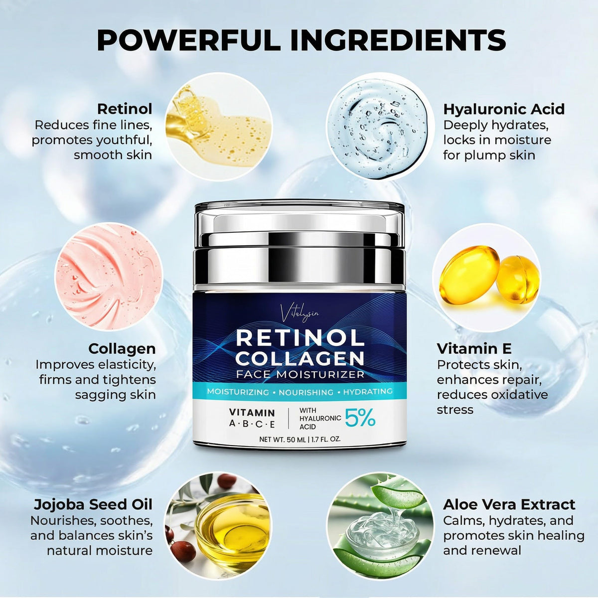 Vitalysin ingredient closeup with retinol emphasis for visible renewal