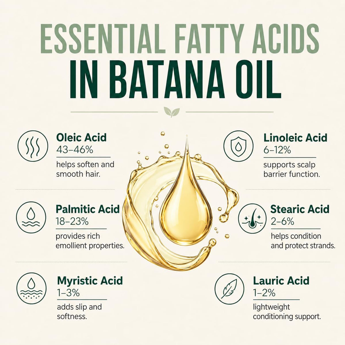 Vitamo Batana applied to beard showing softer, groomed beard benefit