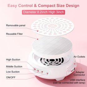 VIVAXIS control buttons close-up demonstrating three-speed adjustment convenience