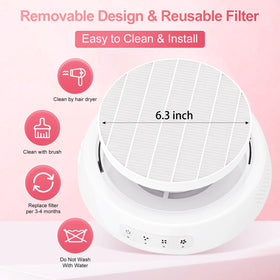VIVAXIS ventilation holes detail that prevents overheating and extends lifespan