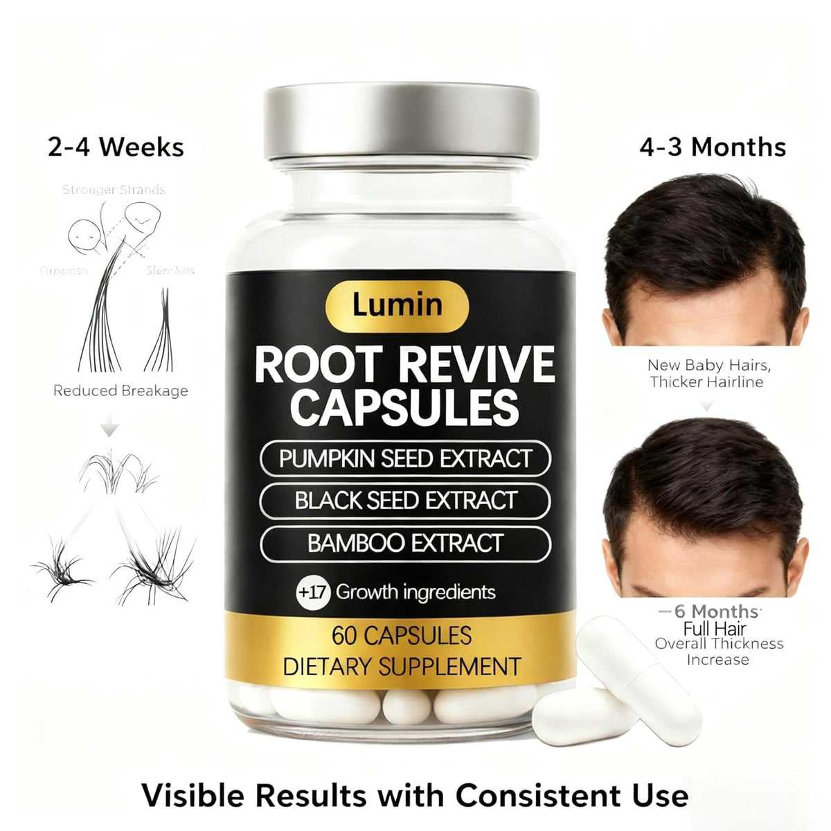 product label close-up with ingredient highlights and Vivikig transparency benefit