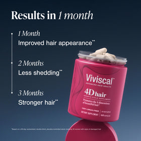 Viviscal capsule close-up highlighting texture and formulation benefits