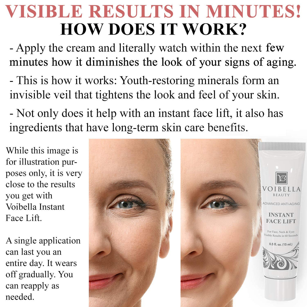 VOIBELLA BEAUTY applied under-eye demonstrating reduced puffiness and lifting