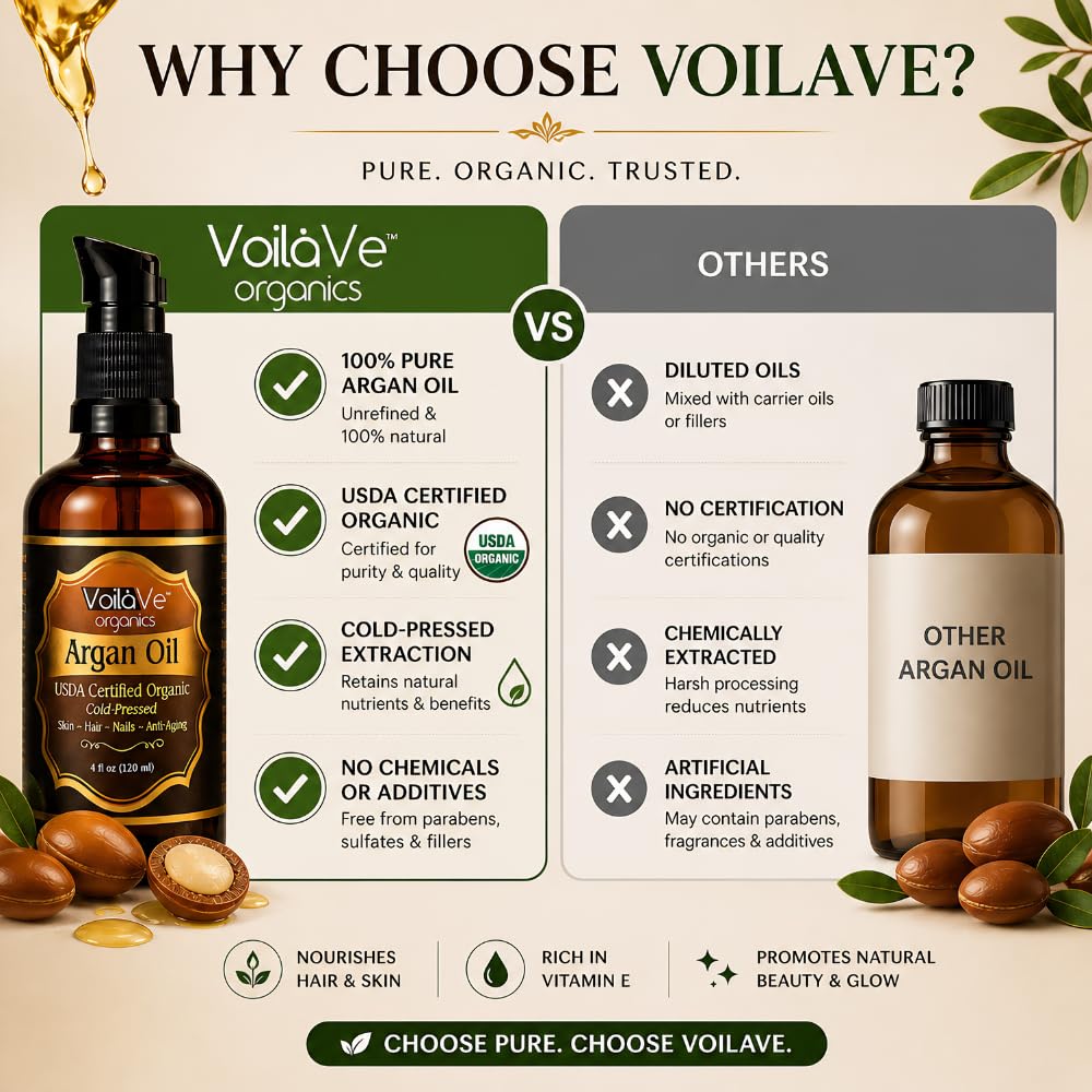 VoilaVe oil applied to nails and cuticles to strengthen nails