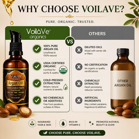 VoilaVe oil applied to nails and cuticles to strengthen nails