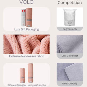 VOLO Hero Tube packaging presented as a gift-ready set showing reusable appeal