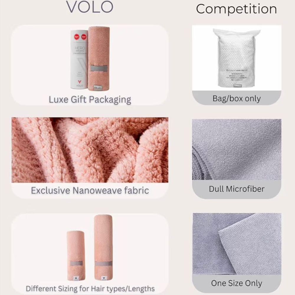 VOLO towel on bathroom vanity indicating daily routine ease