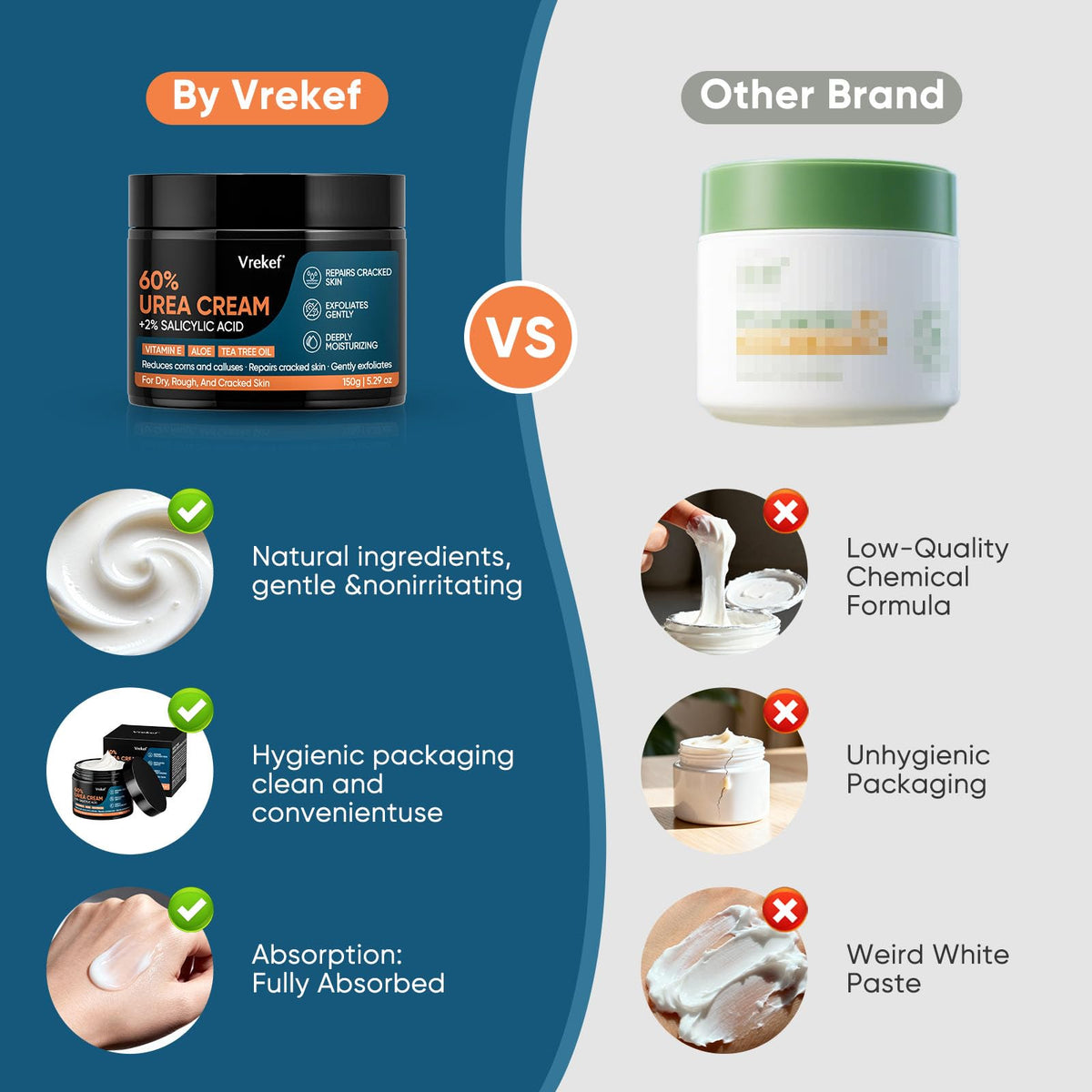 VREKEF night application with socks for enhanced overnight hydration