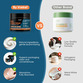 VREKEF night application with socks for enhanced overnight hydration
