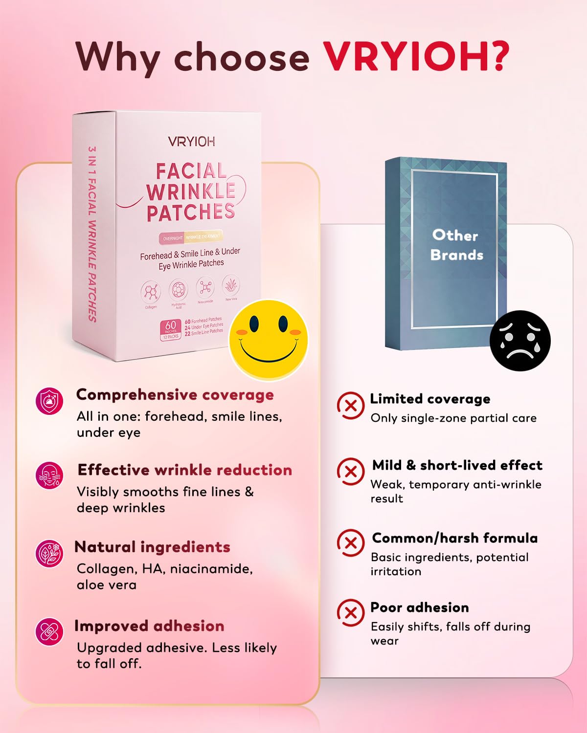 Vryioh under-eye patch applied to skin illustrating hydrate-and-plump effect