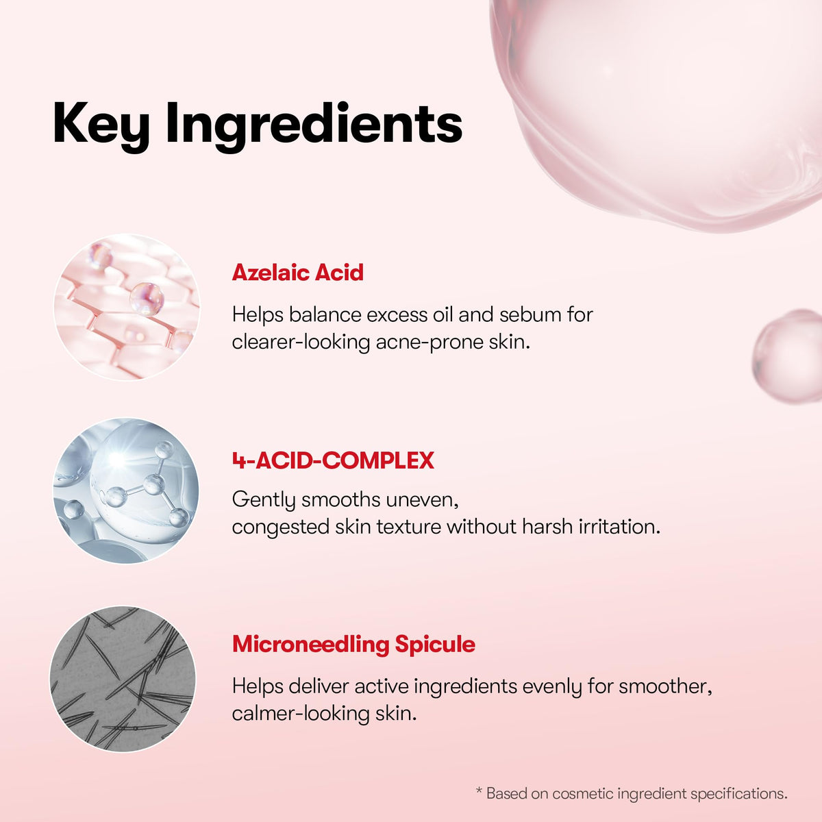 VT COSMETICS microneedling spicule detail demonstrating even ingredient delivery