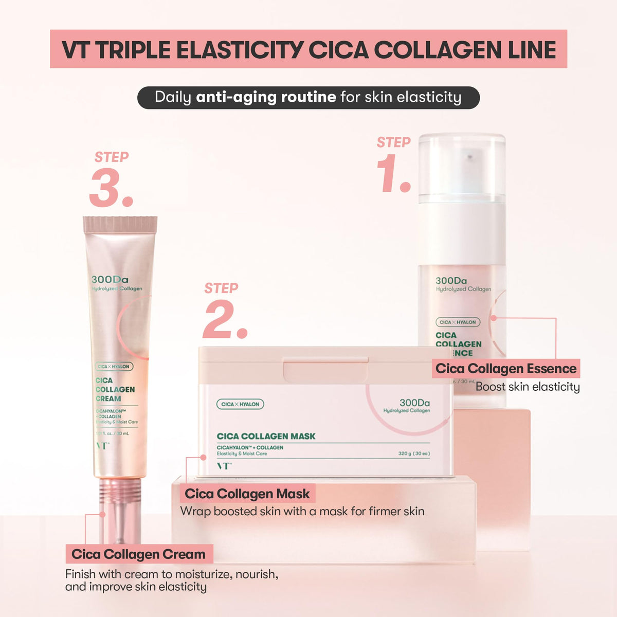 VT COSMETICS serum being applied on hand demonstrating lightweight feel and quick penetration