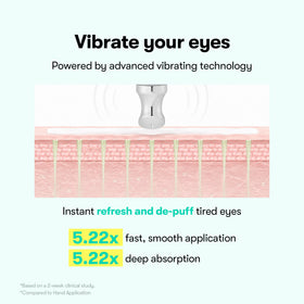 VT COSMETICS applicator in use under eye illustrating targeted delivery and reduced puffiness
