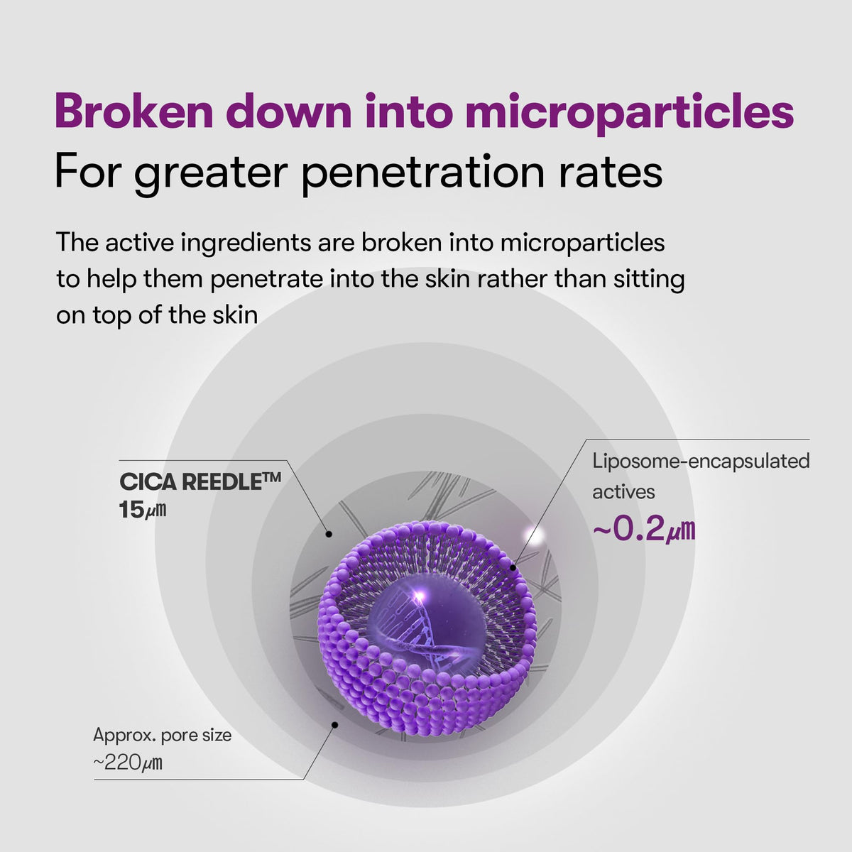 VT COSMETICS application under eye using applicator to reduce puffiness and aid absorption